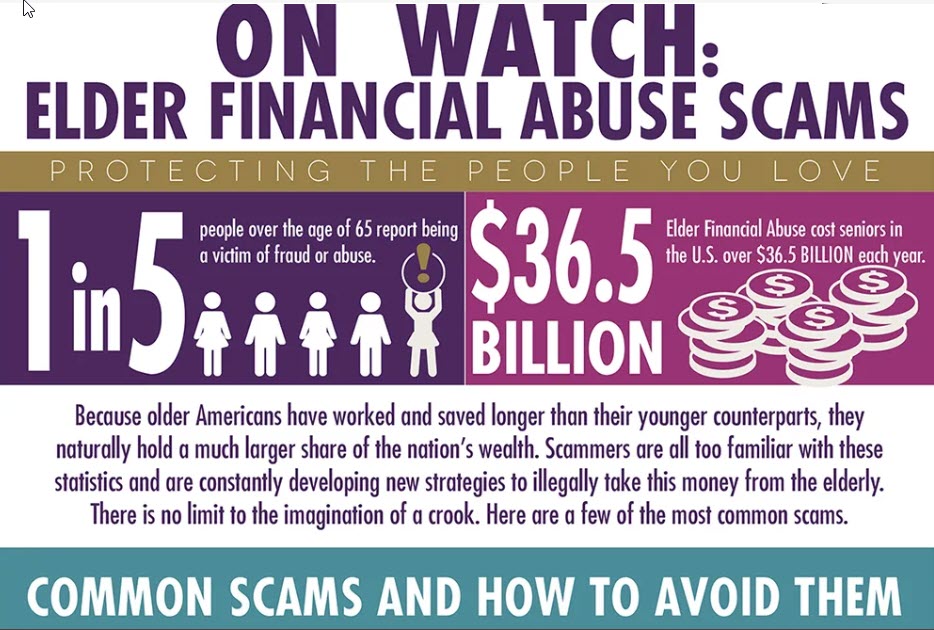 Elder Fraud Abuse